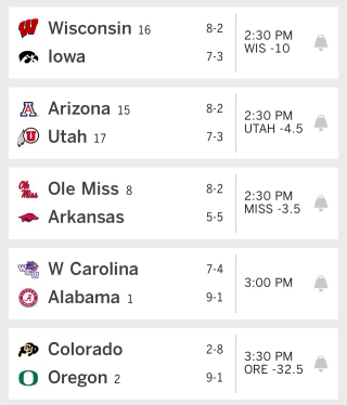 Illustration for article titled Saturday College Football Thread